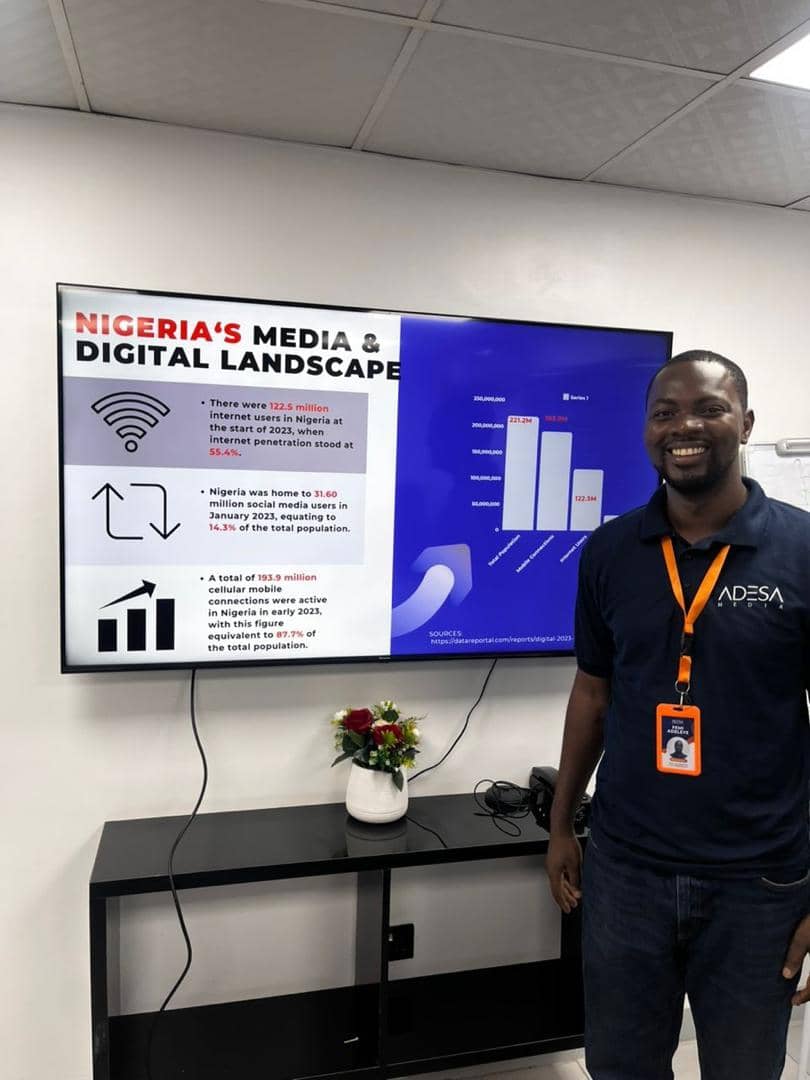 The New Age of Marketing: Adesa Media’s Winning Formula